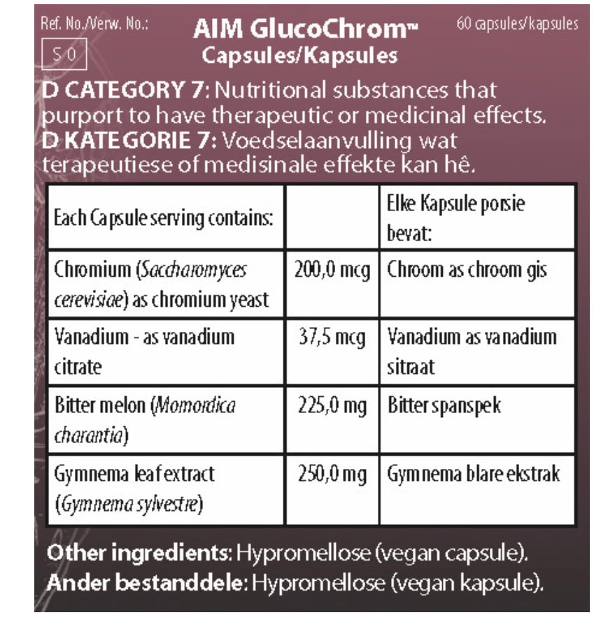 GlucoChrom