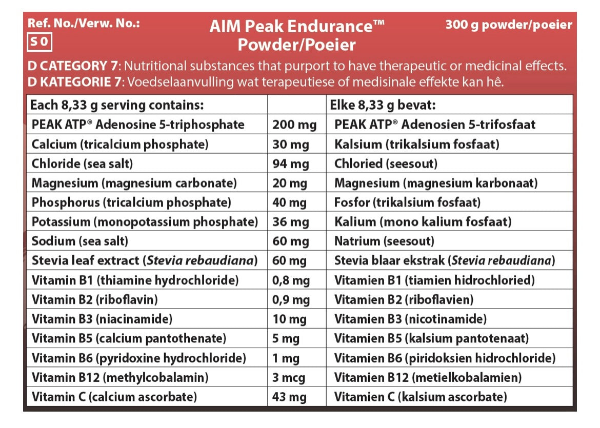 Peak Endurance