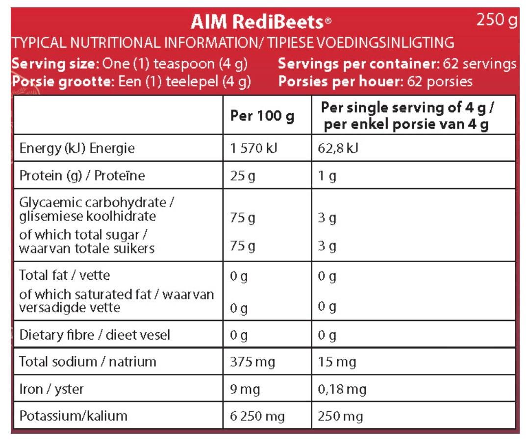 RediBeets